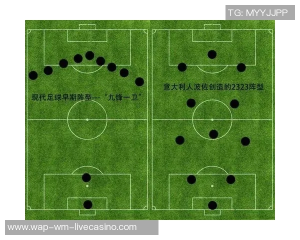 探索足球场各位置的战术意义与球员职责分析 探索足球场各位置的战术意义与球员职责分析